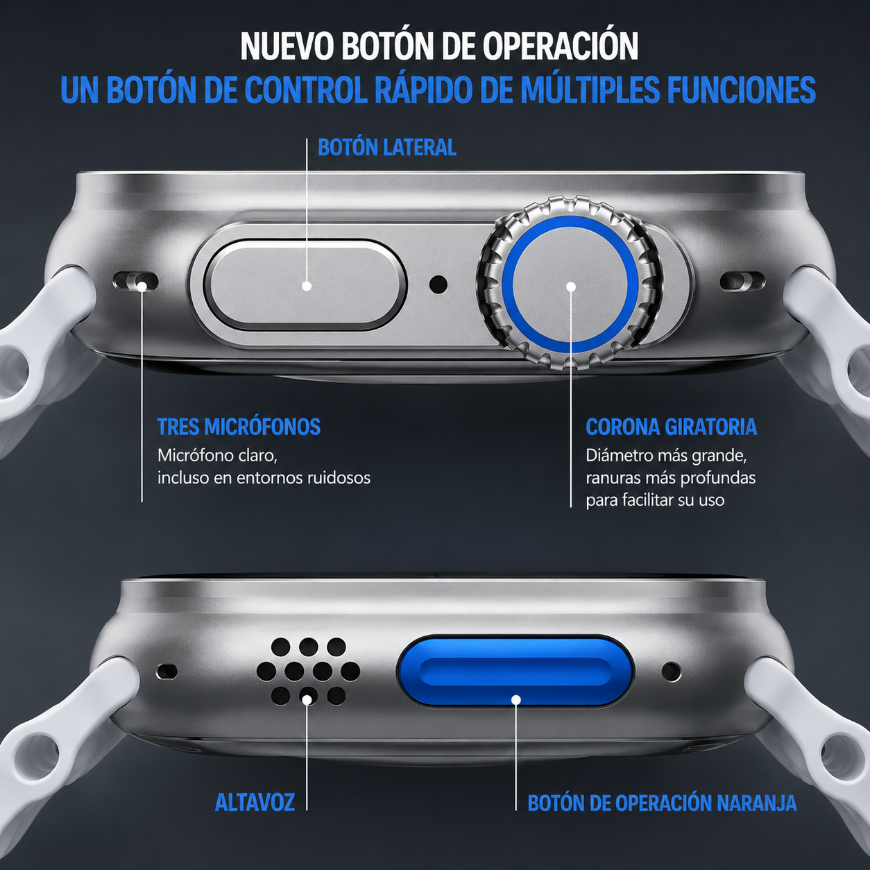 ⌚ Smartwatch S10 PRO + Llamadas Bluetooth + Monitor Deportivo + Carga Inalámbrica + ¡OFERTA ESPECIAL HOY! 🔥